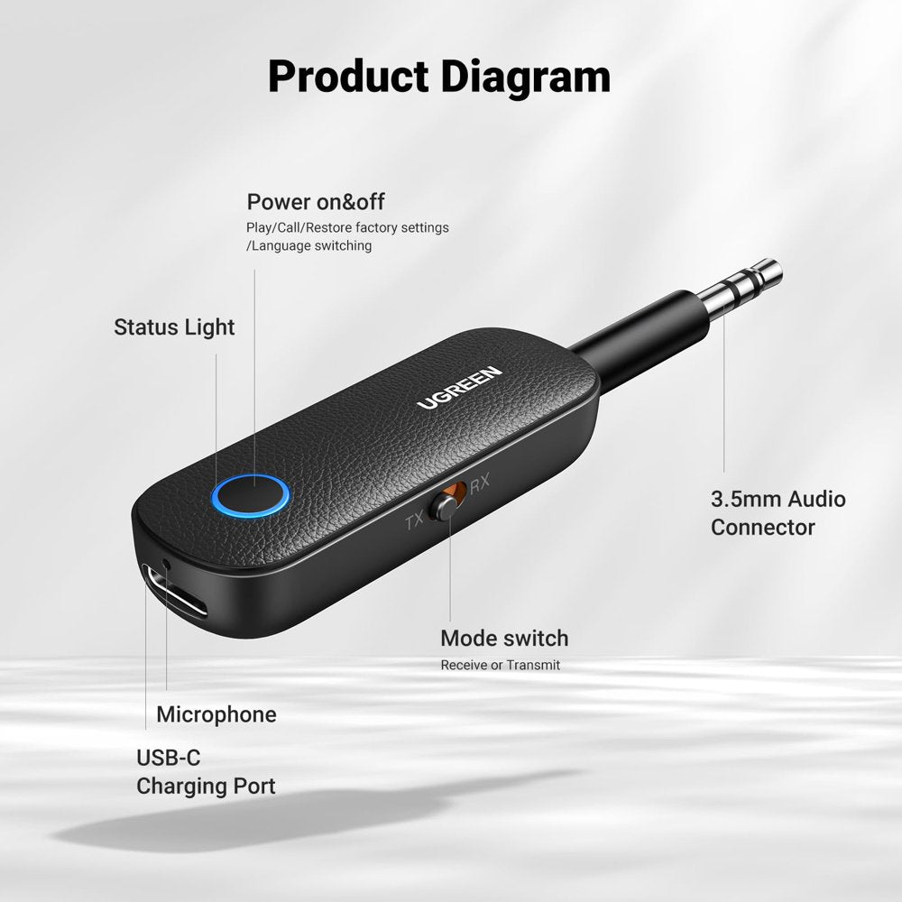 SoundSync Bluetooth Adapter