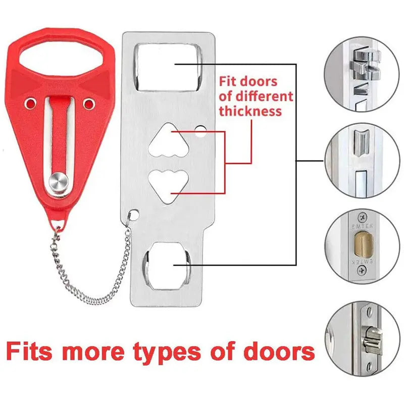 TravelGuard Door Lock