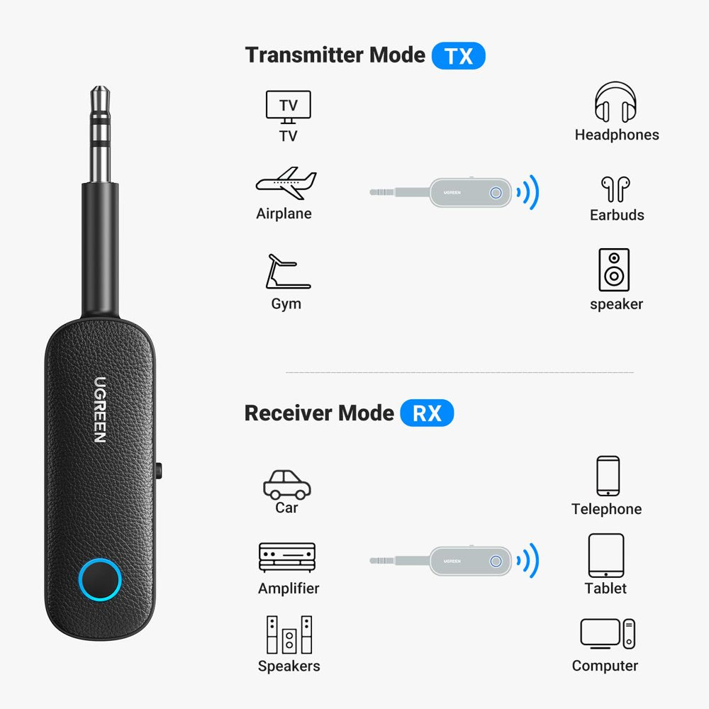 SoundSync Bluetooth Adapter