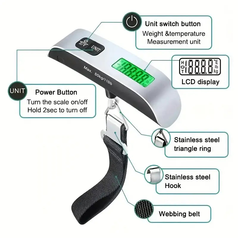 JetSet Scale